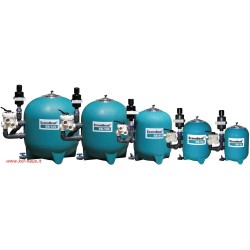 EconoBead Beadfilter EB50